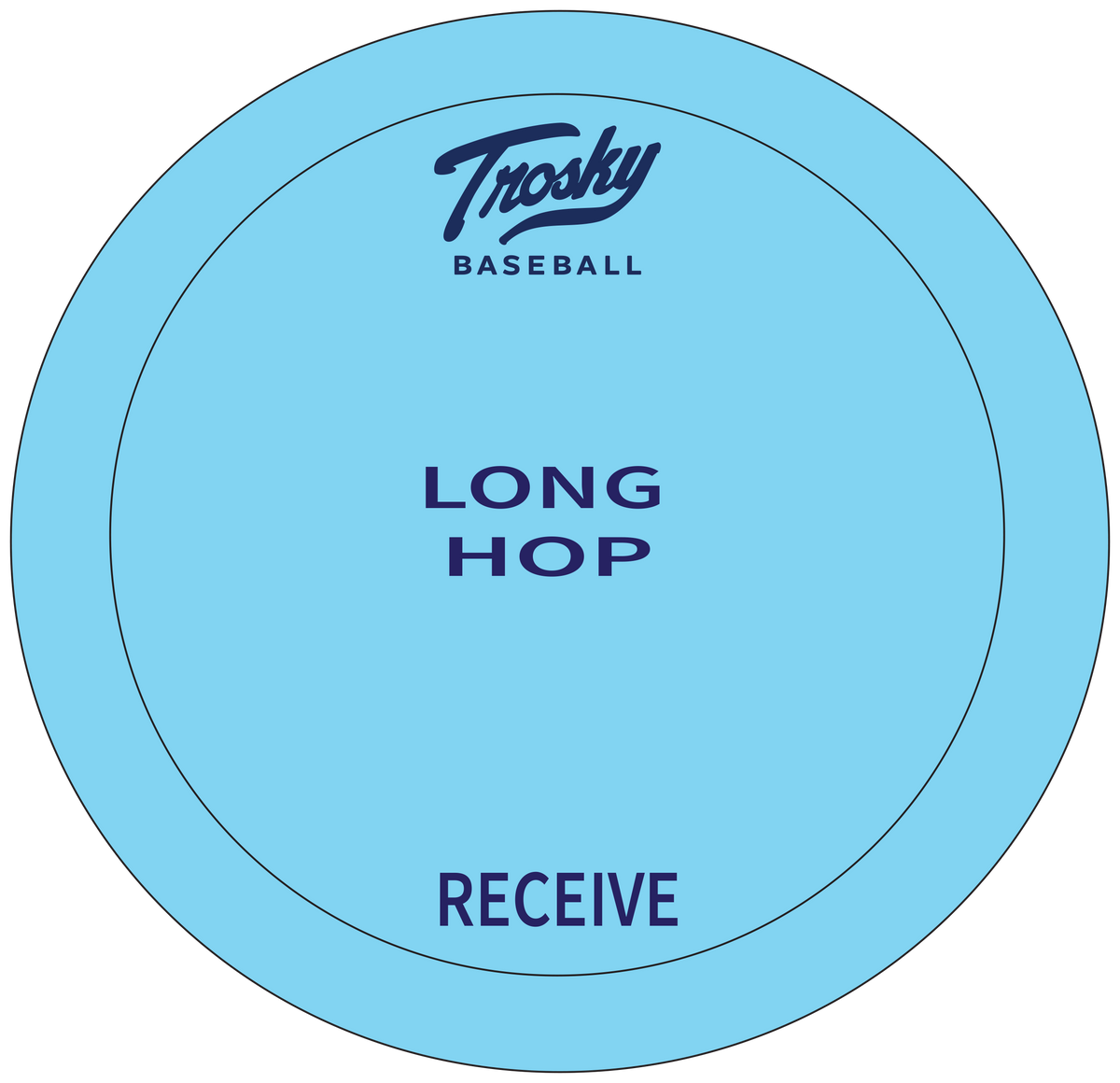 6 PACK - Knee Pad Flat Cone Combo