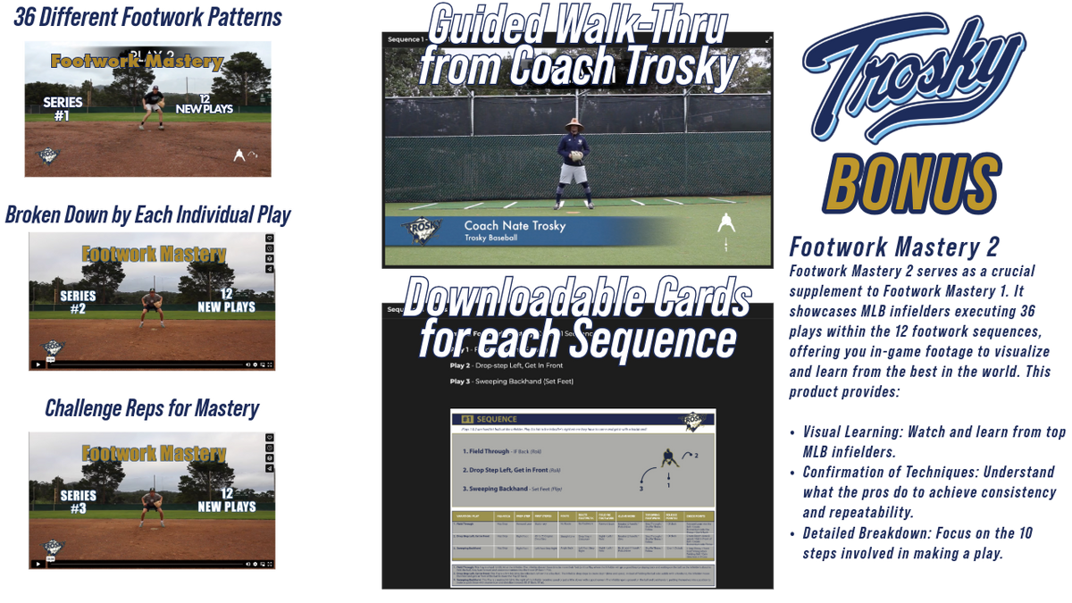 Infield Footwork Mastery