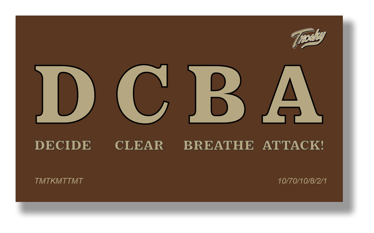 DCBA Mental Game Cards (20 individual cards!)