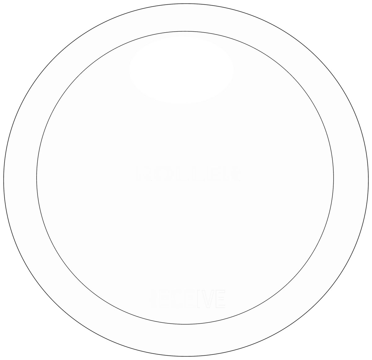 Flat Cone Set