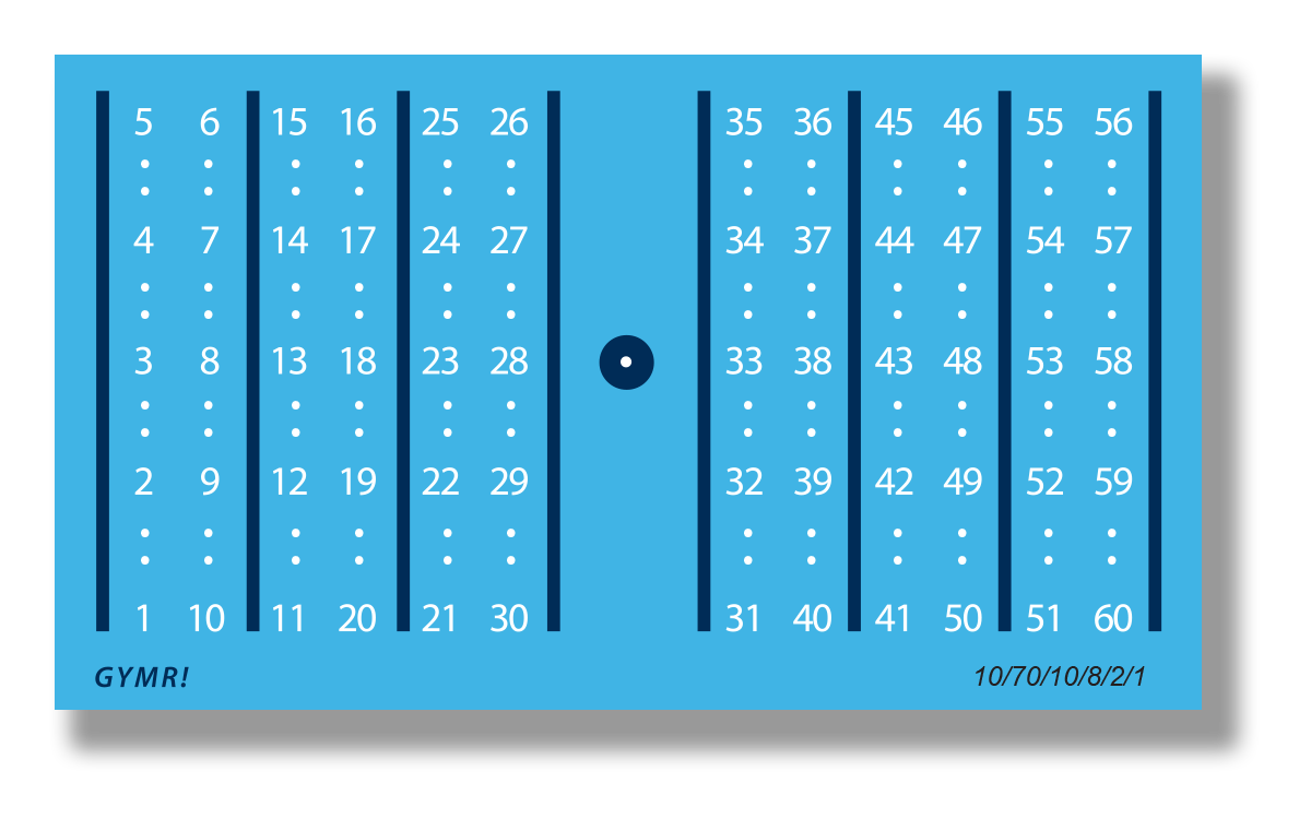 Breathe Mental Game Cards (20 individual cards!)