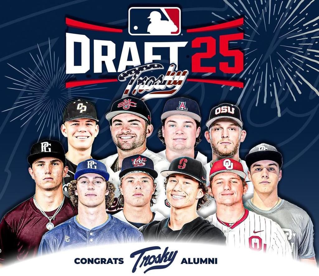 Trosky Baseball players representing college and professional programs