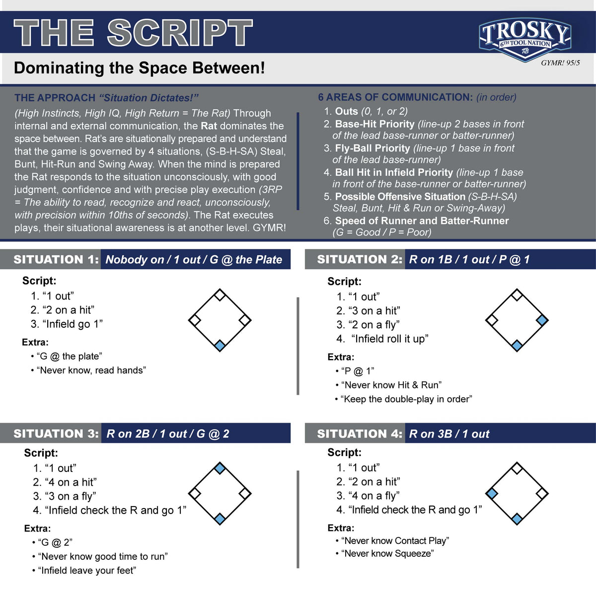 The Script